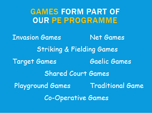 PP1 GAMES