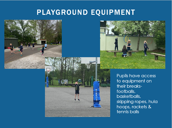 pp2 equipment 3